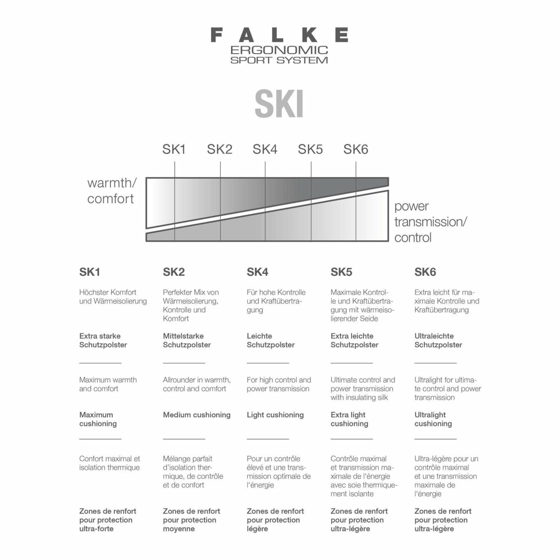 Falke Skisokken SK4